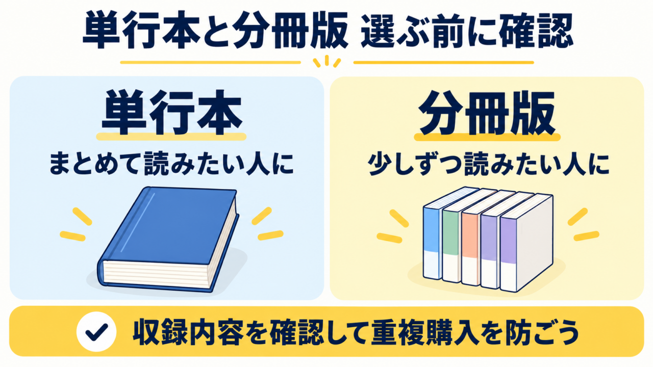 単行本と分冊版の選び方と重複購入の注意
