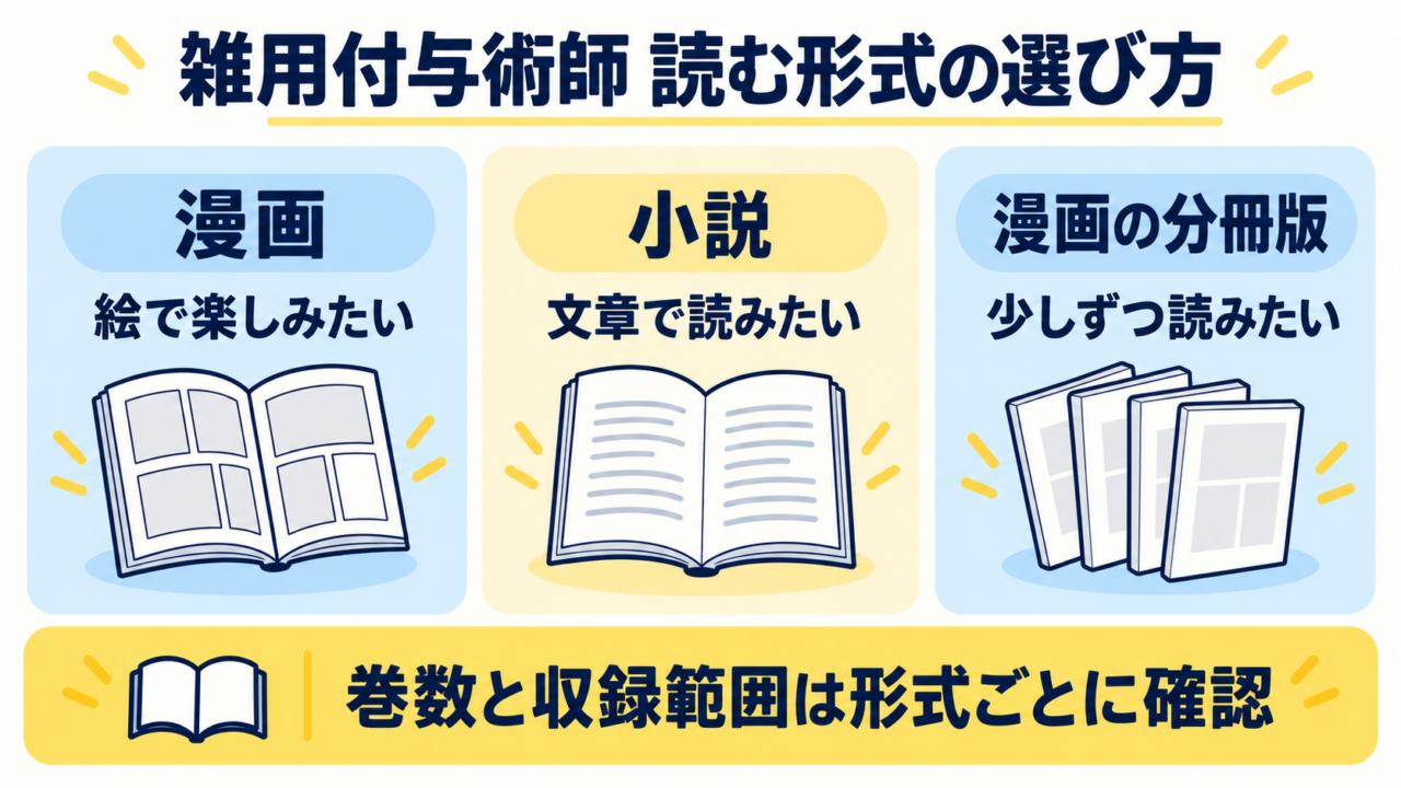 雑用付与術師の漫画・小説・分冊版の選び方